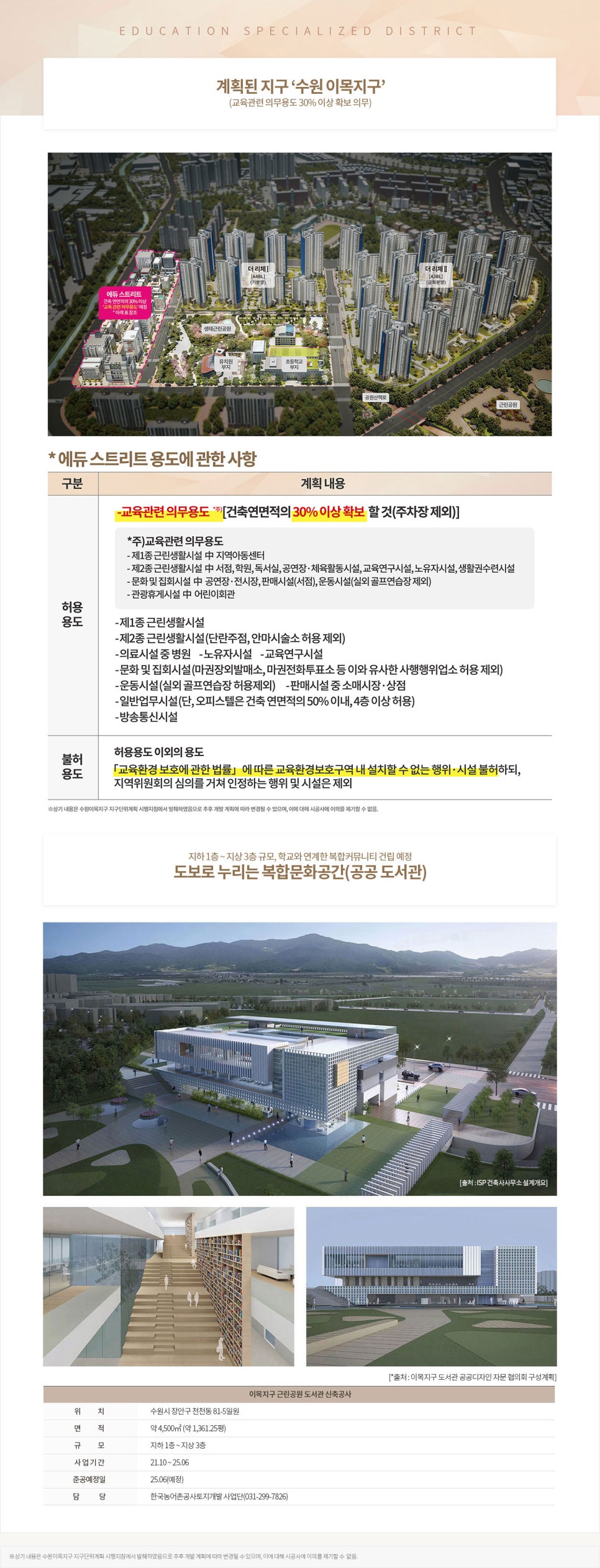 디에트르 더 리체 II 안내 12